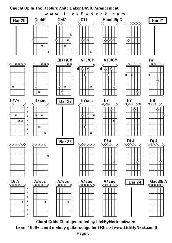 Chord Grids Chart of chord melody fingerstyle guitar song-Caught Up In The Rapture-Anita Baker-BASIC Arrangement,generated by LickByNeck software.